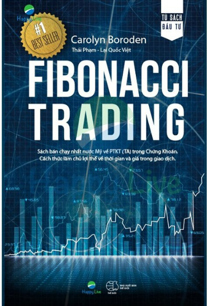 Fibonacci Trading – Phân tích kỹ thuật trong Chứng khoán